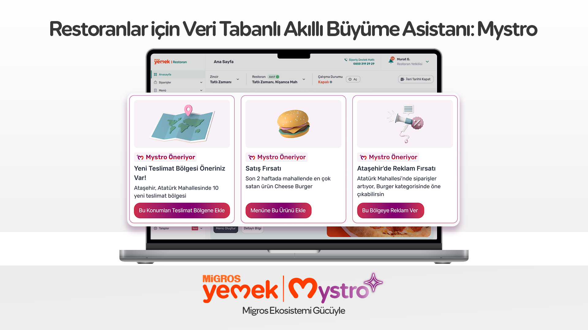 Migros Yemek’ten “Mystro” ile mahalle bazlı veri dönemi