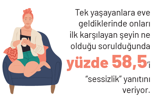 Tek kişilik yaşamlar...