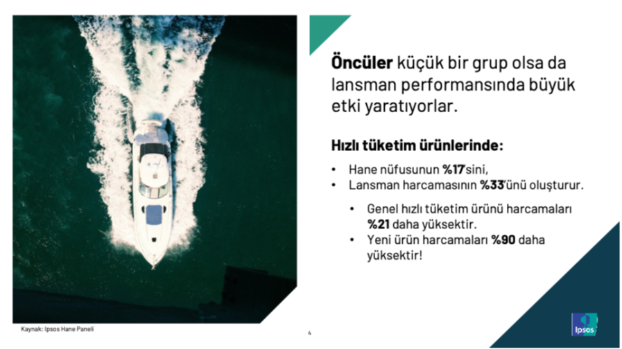 Hızlı tüketimde büyümenin formülü net: "Yeni Ürün"...