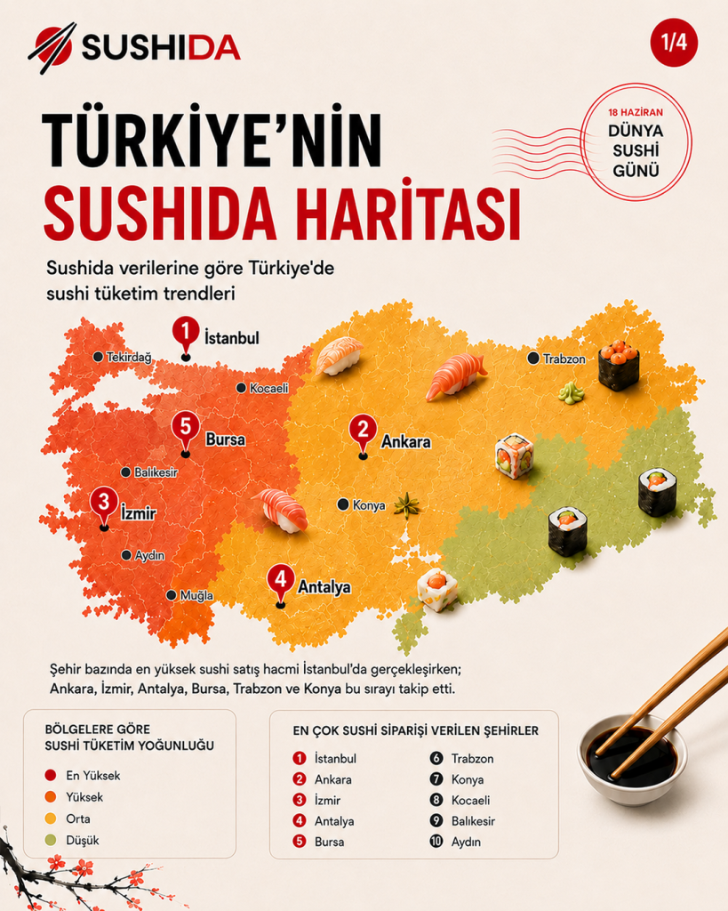 Türkiye'nin sushi tüketim haritası açıklandı: Favori sushi ürünü belli oldu