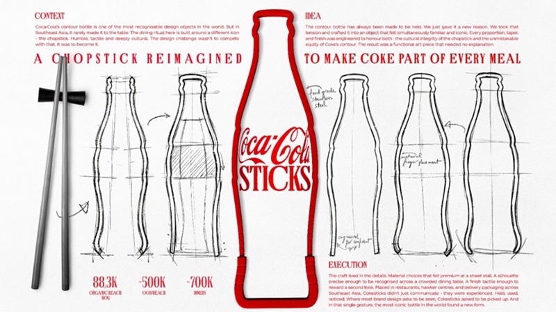 Coca-Cola ikonik şişesini yemek çubuğuna dönüştürdü: "CokeSticks" Coca-Cola ikonik şişesini yemek çubuğuna dönüştürdü: "CokeSticks"