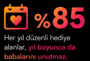 Babalar Günü’nün kazananı "kız babaları" Babalar Günü’nün kazananı "kız babaları"