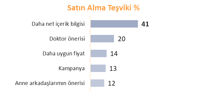 Organik atıştırmalık pazarının şifresi: Çocuk beğenecek, anne güvenecek Organik atıştırmalık pazarının şifresi: Çocuk beğenecek, anne güvenecek