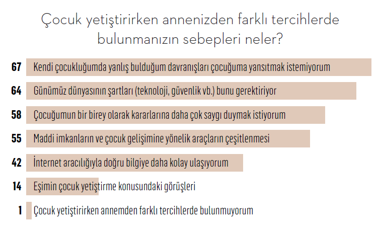 Yeni nesil anneler bildiğiniz gibi değil!