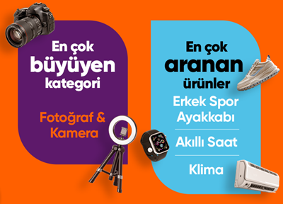 Yılın ilk yarısı için e-ticaret karnesi açıklandı! Yılın ilk yarısı için e-ticaret karnesi açıklandı!