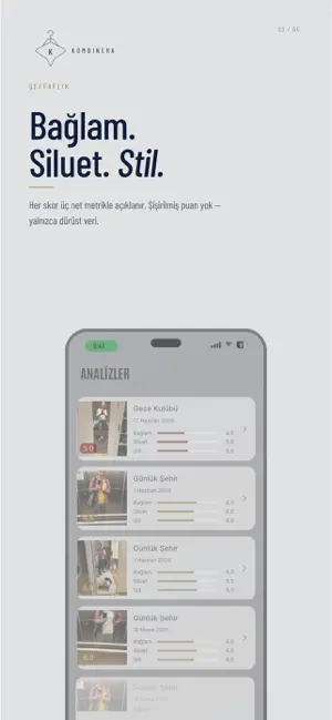 Kombinler de artık yapay zekaya emanet! Kombinler de artık yapay zekaya emanet!