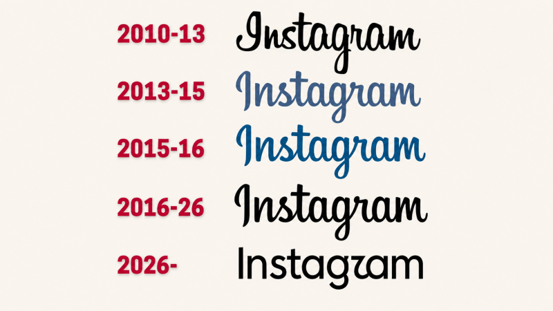 Instagram 10 yıl sonra "imzasını" değiştirdi