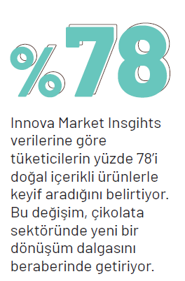 Çikolata asla sadece çikolata değildir! Çikolata asla sadece çikolata değildir!