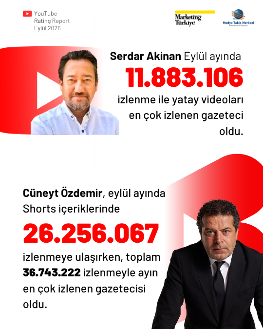 Eylül ayının en çok izlenen gazetecileri Eylül ayının en çok izlenen gazetecileri