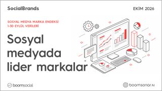 Sosyal medyanın zirvesindeki markalar açıklandı!