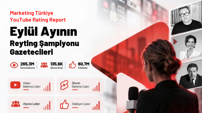 Eylül ayının en çok izlenen gazetecileri Eylül ayının en çok izlenen gazetecileri