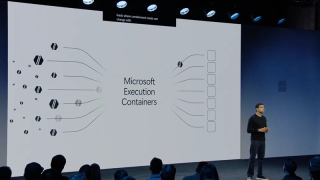 Microsoft, Apple ile rekabeti yapay zekayla büyütüyor